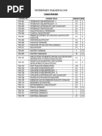 Download Veterinary Parasitology by DEV3LLS SN99803976 doc pdf