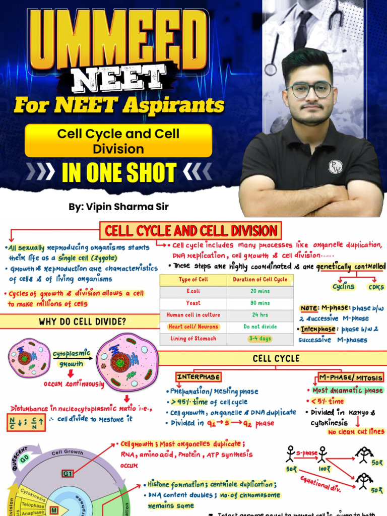 2. Cell Cycle and Cell Division NOTES | PDF