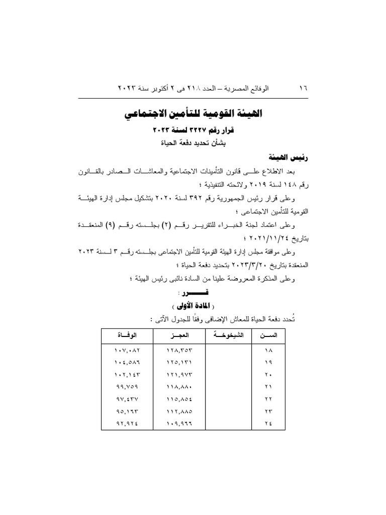قرار الهيئة القومية للتأمين الإجتماعي رقم 3227 لسنة 2023 | PDF