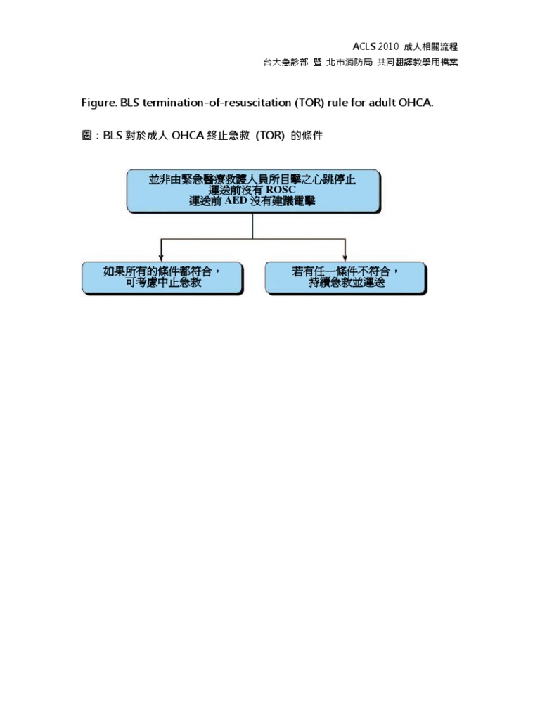 Acls10 Pdf