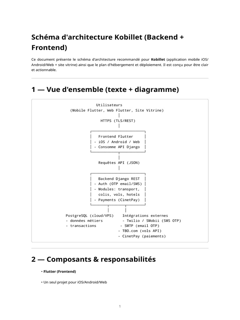 Kobillet Architecture and Deployment Plan | PDF | PostgreSQL ...
