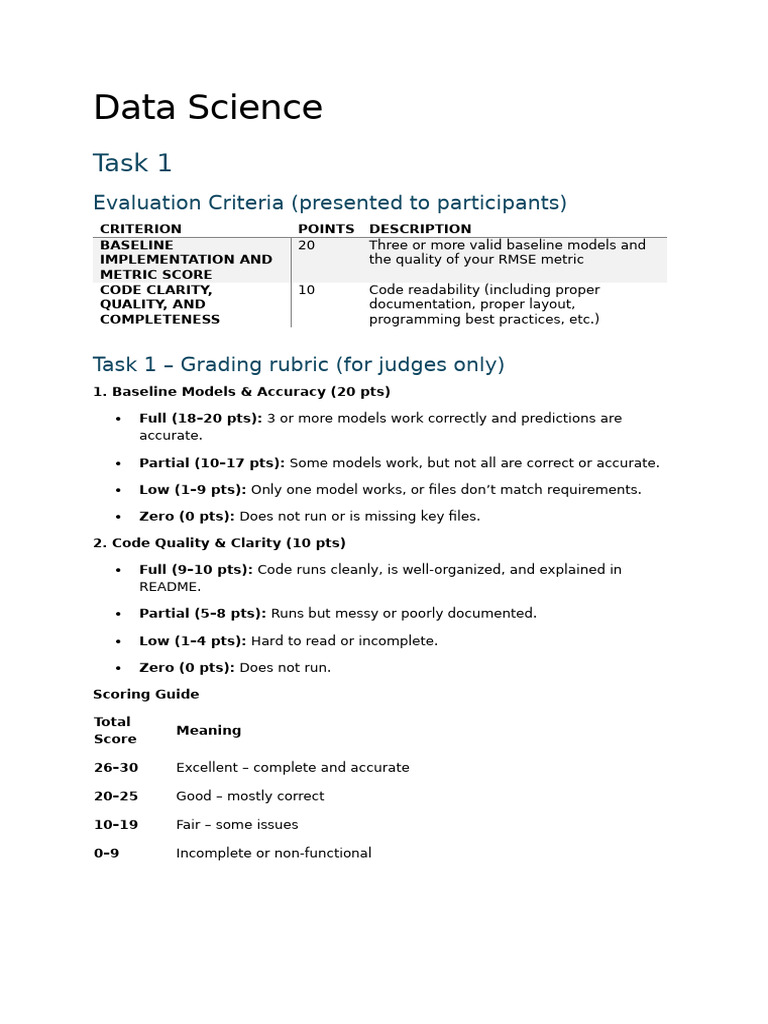 Data Science Track Problem Judging Criteria 0.7.7 | PDF | Accuracy And ...