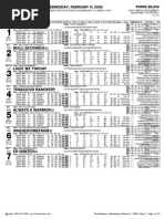 Wheeling Dog Track Program 01/25/24 | PDF