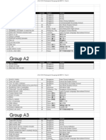 AYLC 2012 Participants' Groupings List 090712