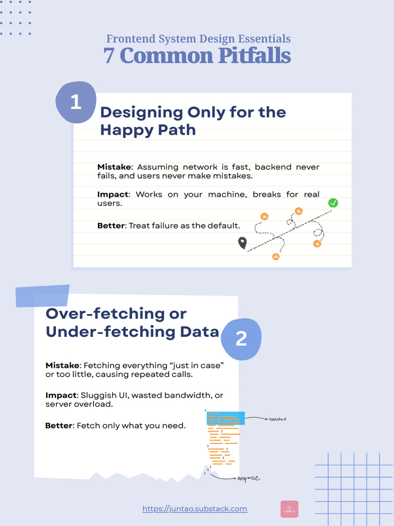 Front End System Design Pitfalls | PDF | Information Technology ...