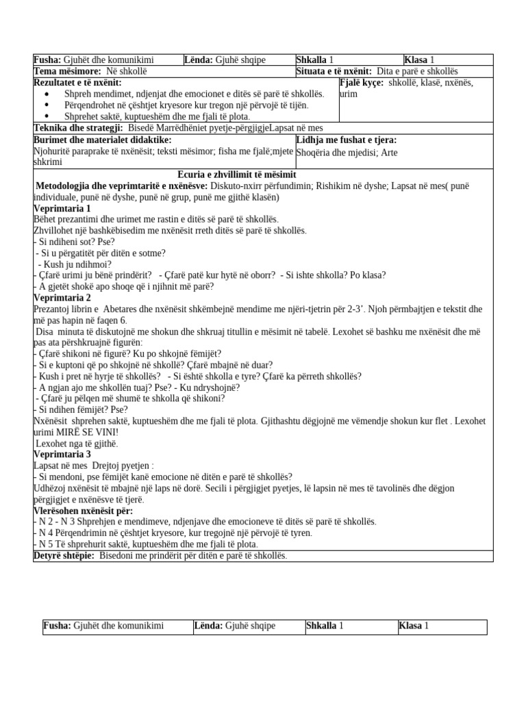 Abetare Java 1 | PDF