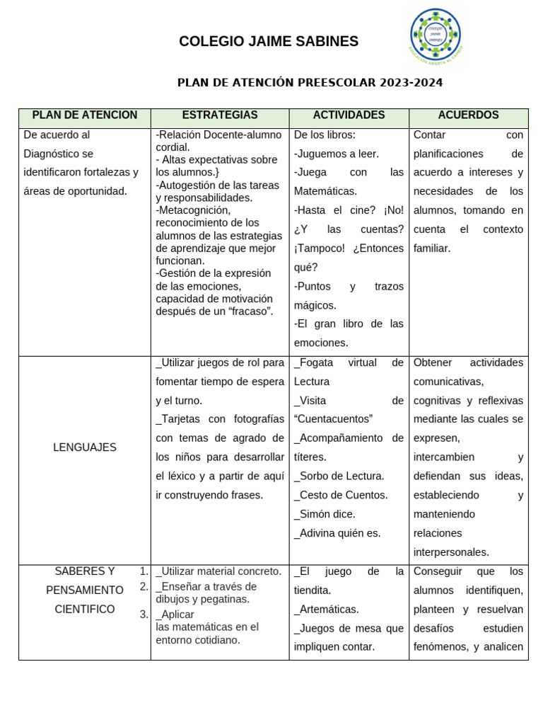 Plan de Atención Preescolar 2023-2024 | PDF | Educación de la primera ...