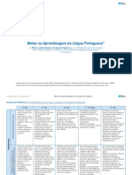 Metas Na Aprendizagem Da Língua Portuguesa