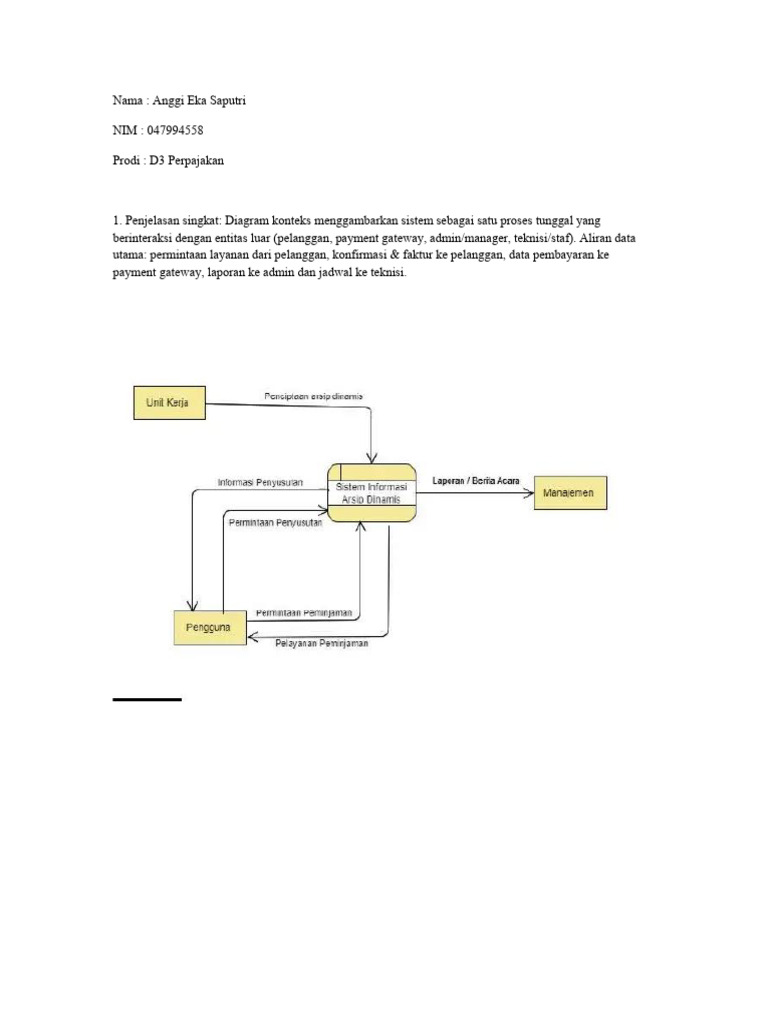 Tugas 2 Kajian Software | PDF