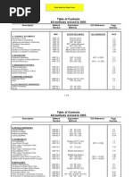 Nonwoven Material Standards