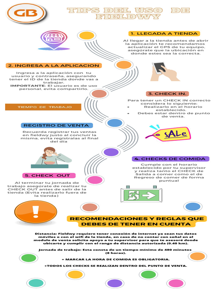 Tips Del Uso de Fieldwy | PDF | Informática