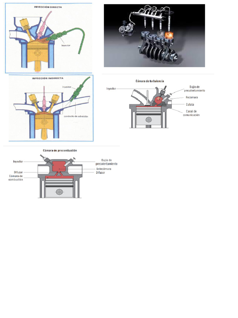 Inyeccion | PDF