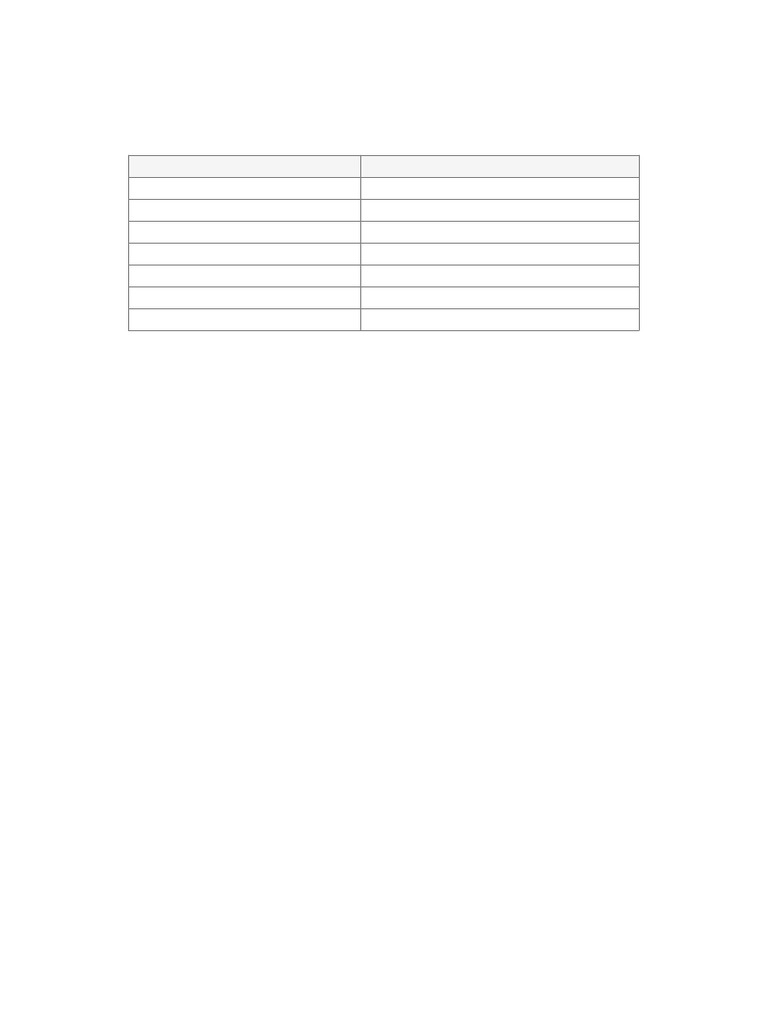 OPD Ticket Sample Kurmitola | PDF
