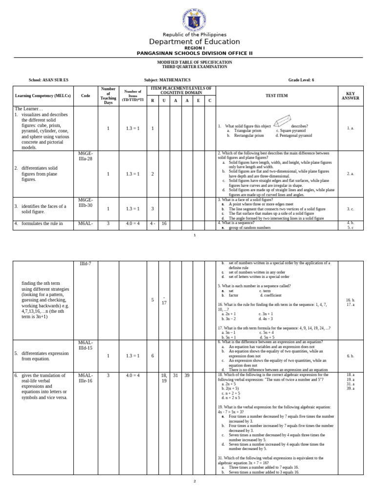 TOS Sample1 - Updated3 Math | PDF | Area | Equations