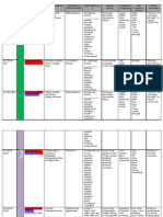 Curriculum Map3