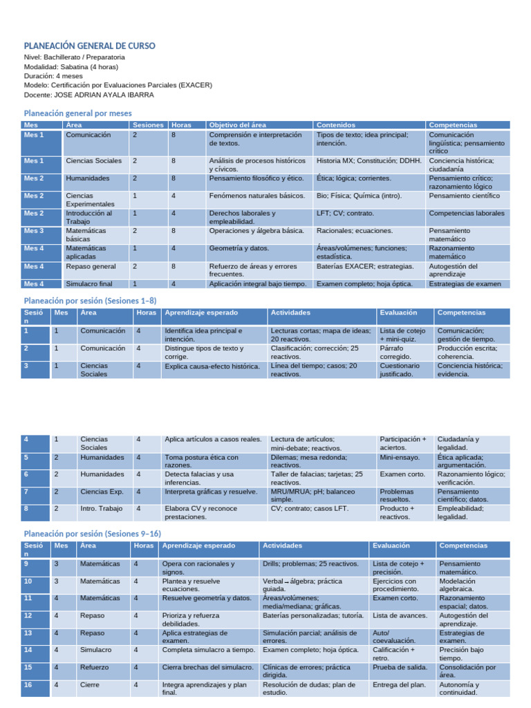 Planeacion EXACER Sabatina v3 Landscape | PDF | Matemáticas | Pensamiento