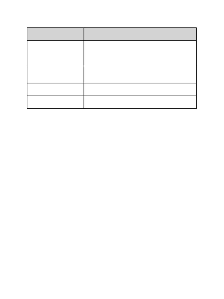 Weekly Balance Table | PDF