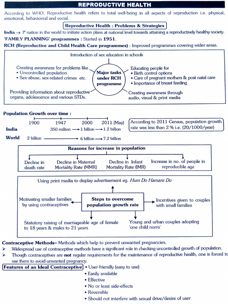 Reproductive Health Final.pdf Fd9772e2 Ca1a 43b8 Bbaa Ee34a7b4abb5 (4 ...