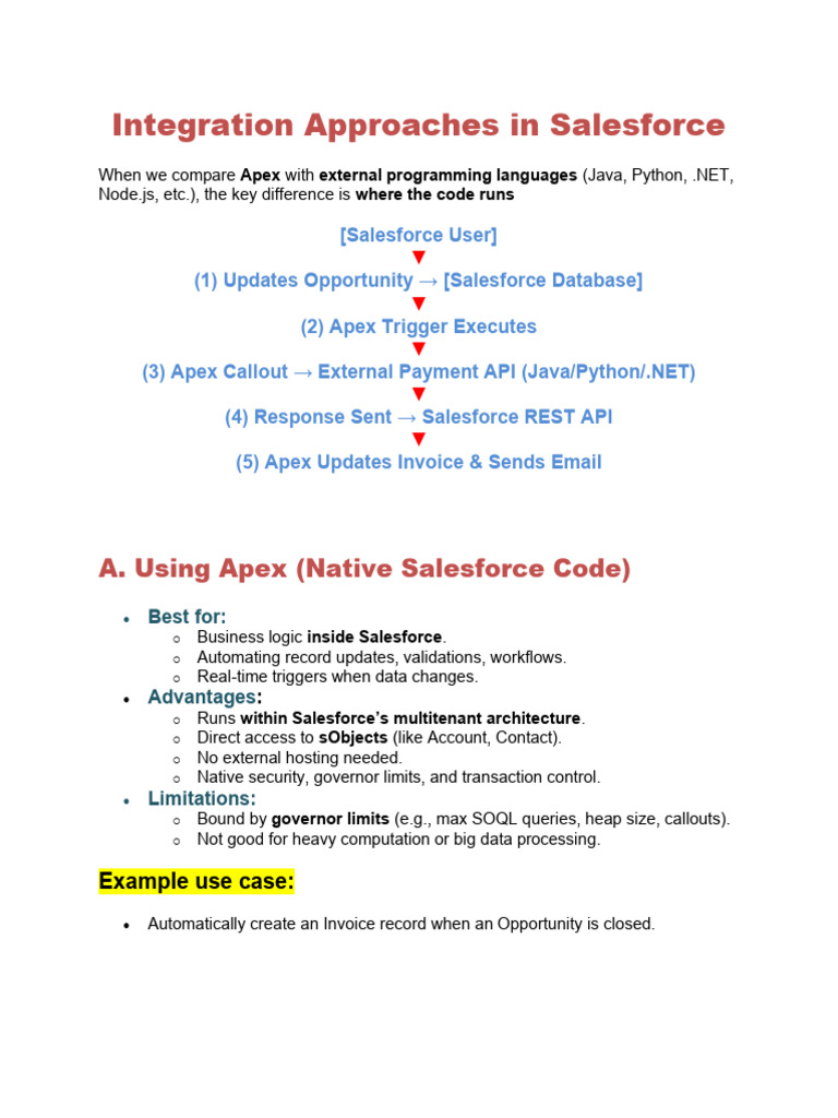 Salesforce Integration 1757040889 | PDF | Java (Programming Language ...