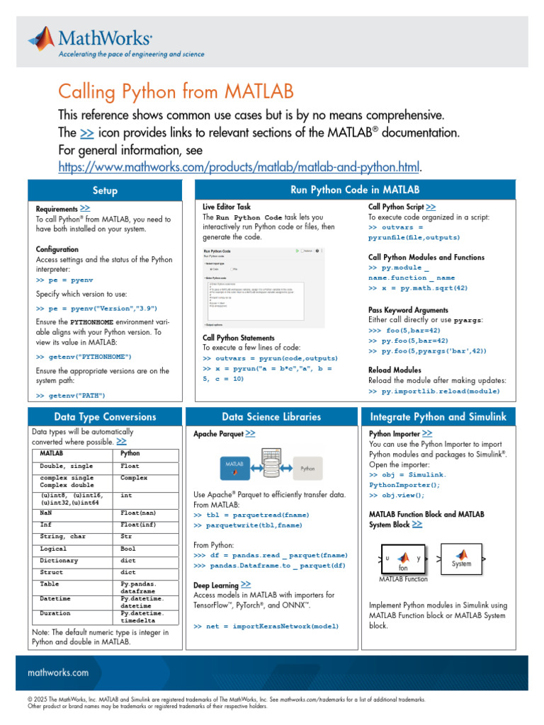 Calling Python From Matlab Cheat Sheet | PDF | Matlab | Python ...