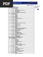 ATA Chapter List for Aircraft Maintenance | PDF