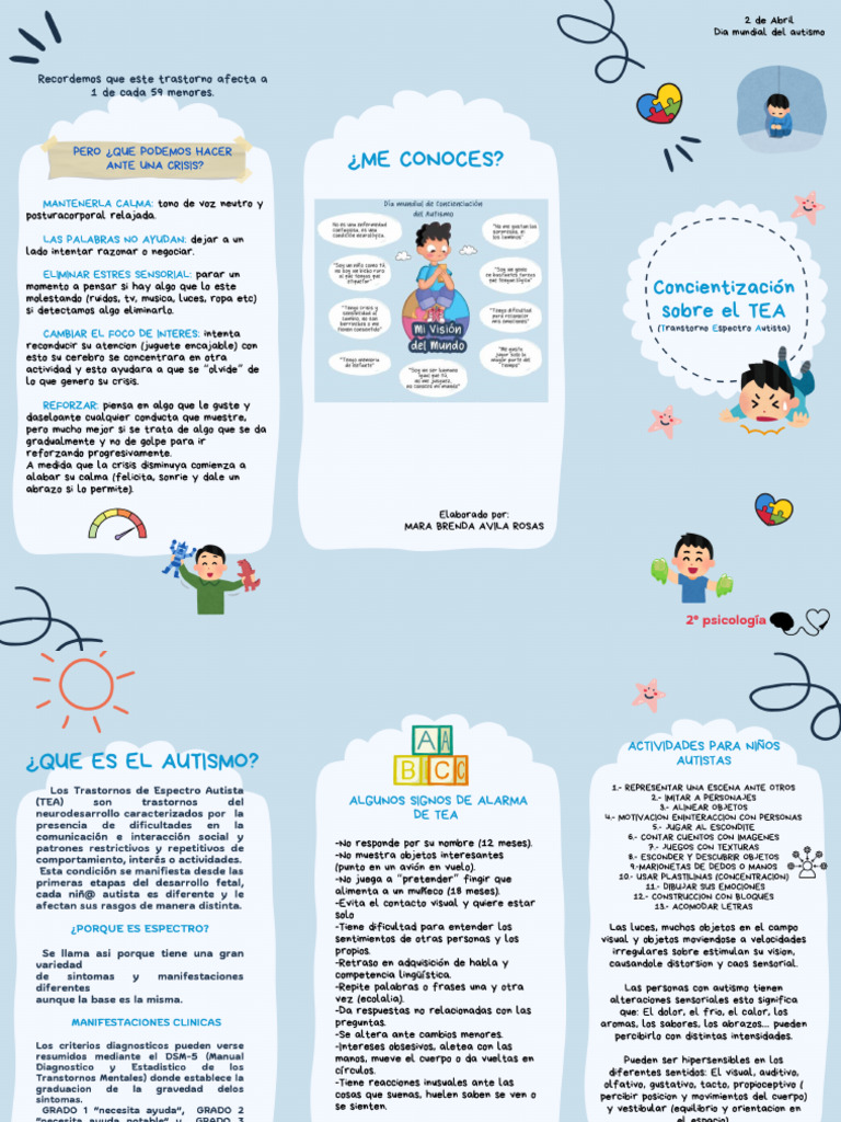 TEA2 | PDF
