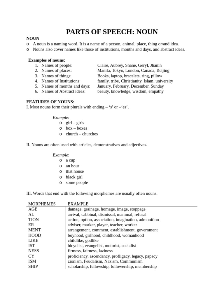 Noun As Part of Speech | PDF | Plural | Noun