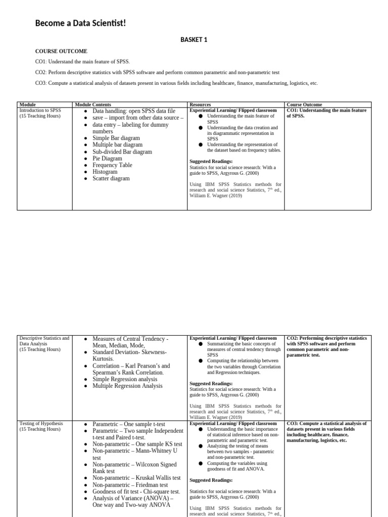 Data Analysis Using Statistical Tool | PDF | Statistics | Student's T Test