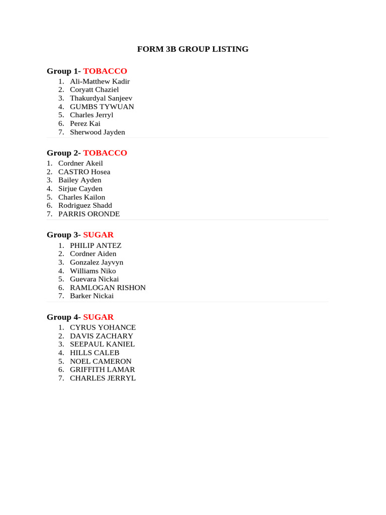 Form 3b Group Listing-1 | PDF