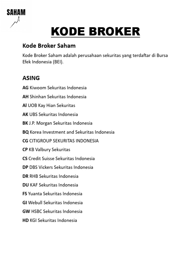 Kode Broker | PDF