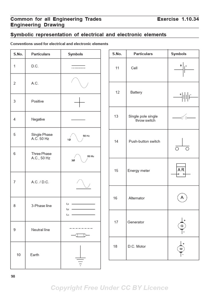 Engineering Drawing 1st Sem Final | PDF
