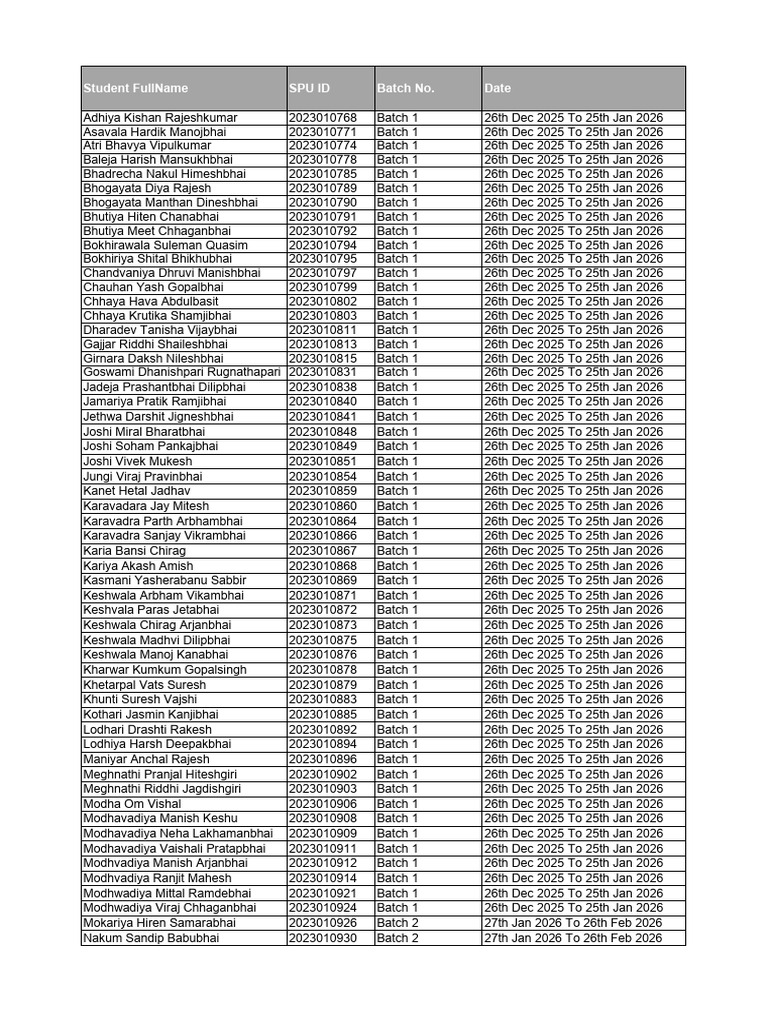 Internship Dates For Log Book | PDF