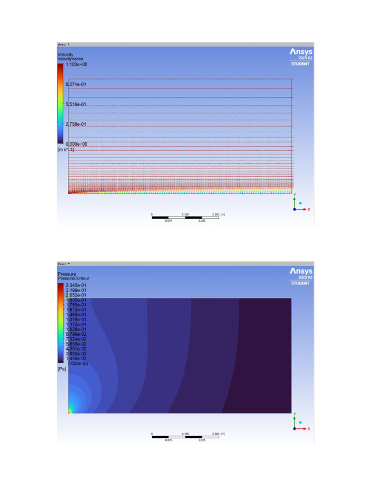 CFD Prob 2 | PDF