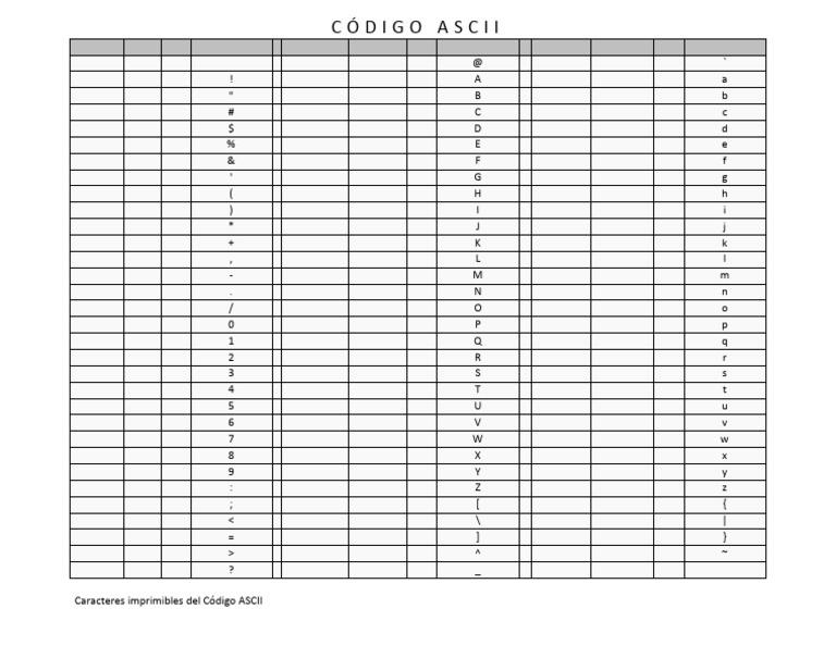 Tabla Ascii Ingjp | PDF