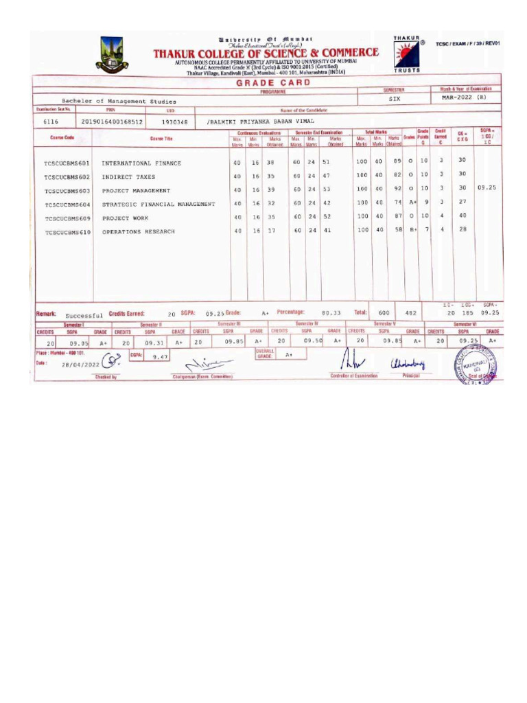 Latest Marksheet | PDF