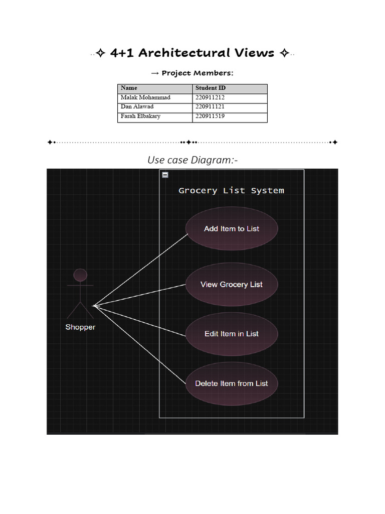4+1 Architectural Views | PDF