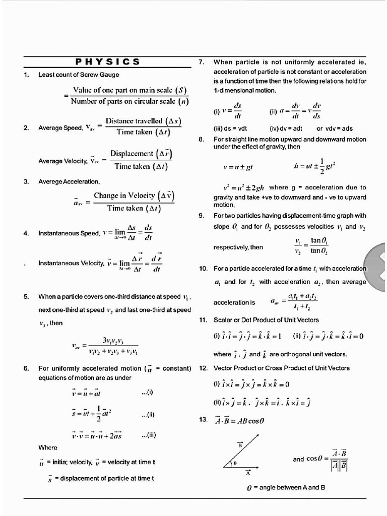 Physics Formulas | PDF