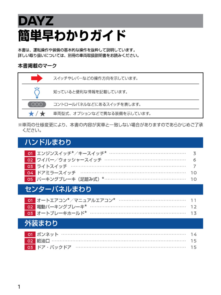 Nissan Dayz 2011 Mar Pt-1 | PDF