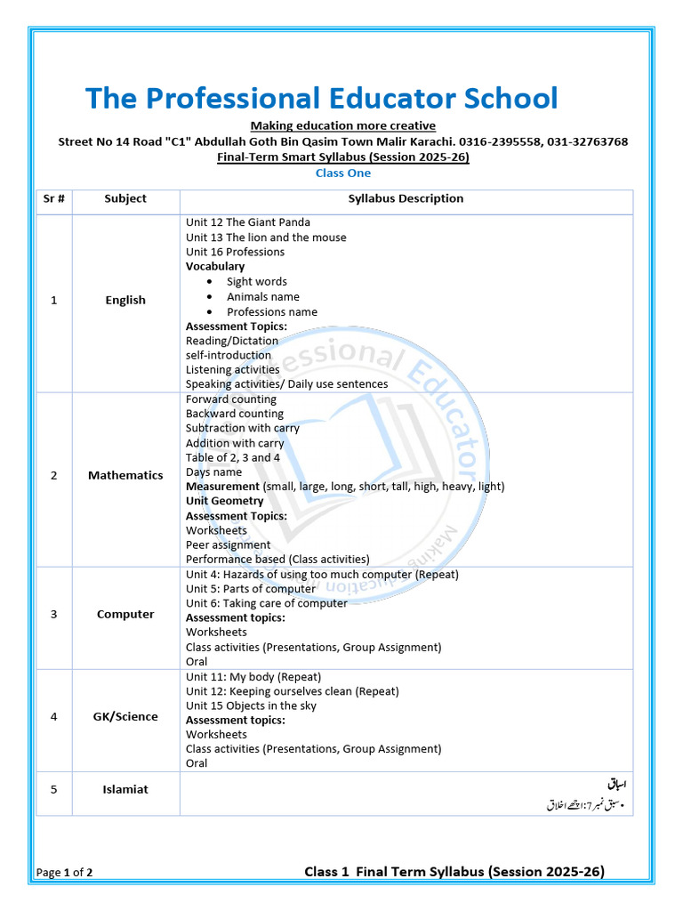 Class One Final Term Syllabus 2025-26 | PDF | Human Communication ...