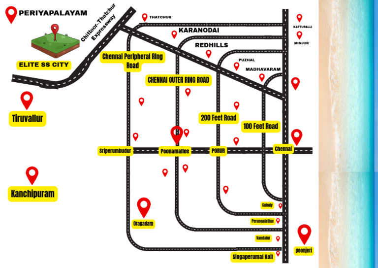 Road Map | PDF