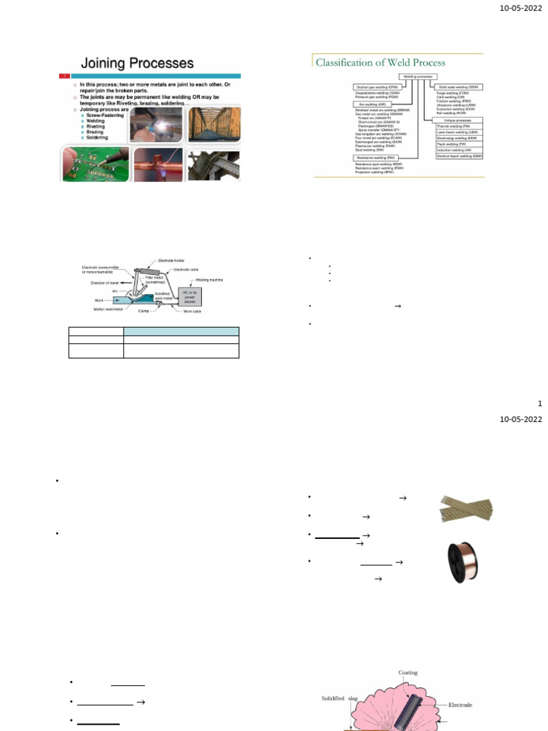 Joining Process | PDF | Welding | Construction