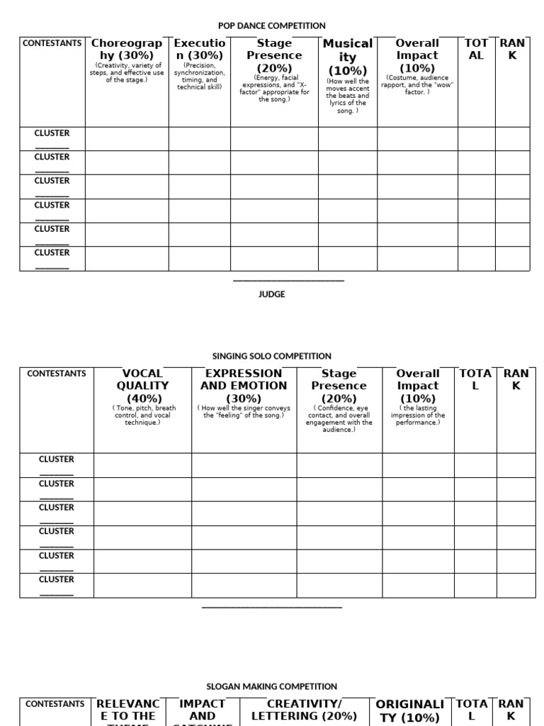Scoring and Tabulation Sheet | PDF | Singing | Performing Arts