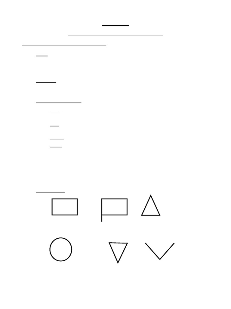 6 - Prac Use of Mil Symbols | PDF | Military | Warfare