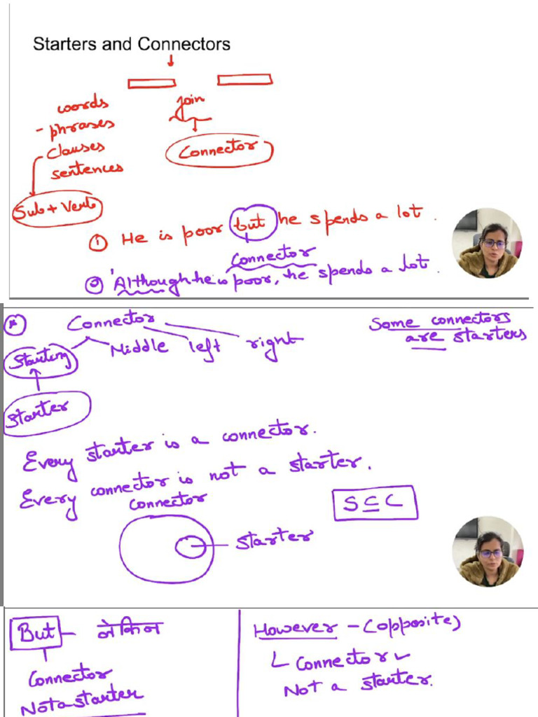 Basic Concepts of Starters | PDF