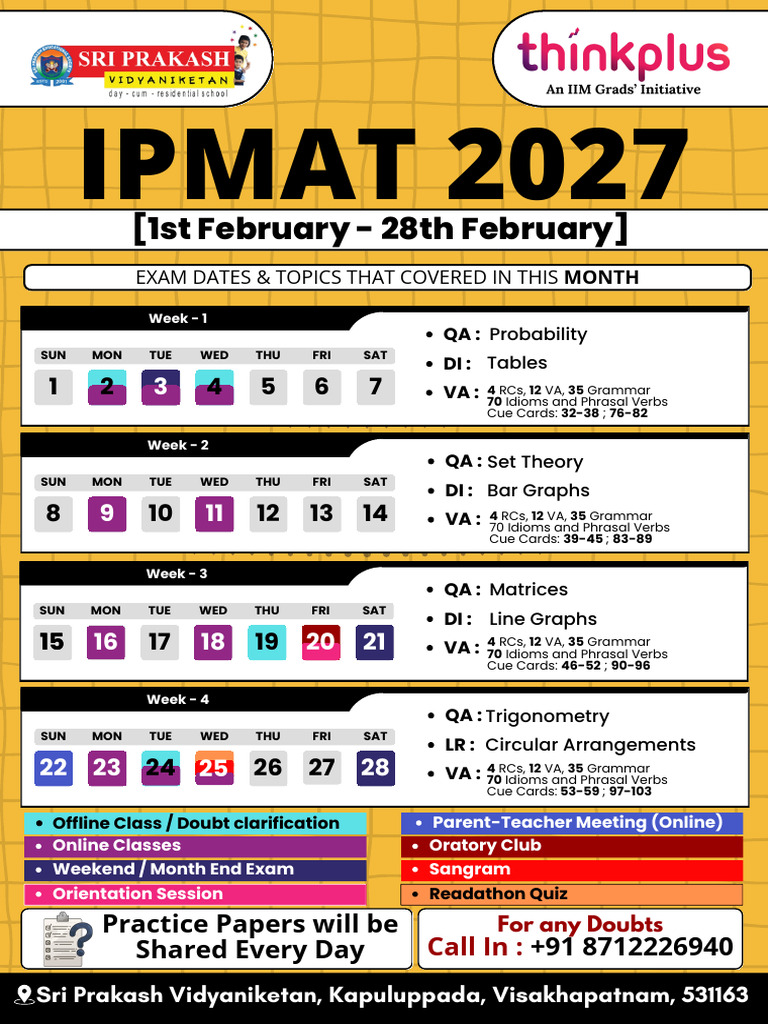 SP Vidyaniketan IPMAT 2027 February Module | PDF