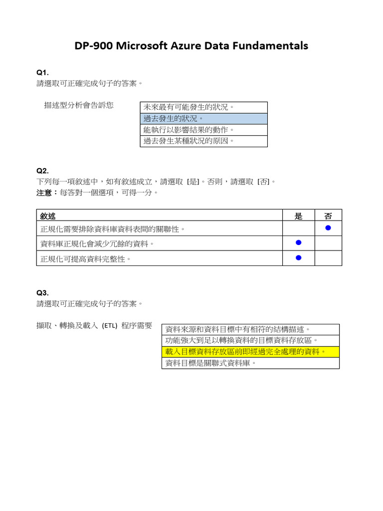 DP 900繁中 | PDF