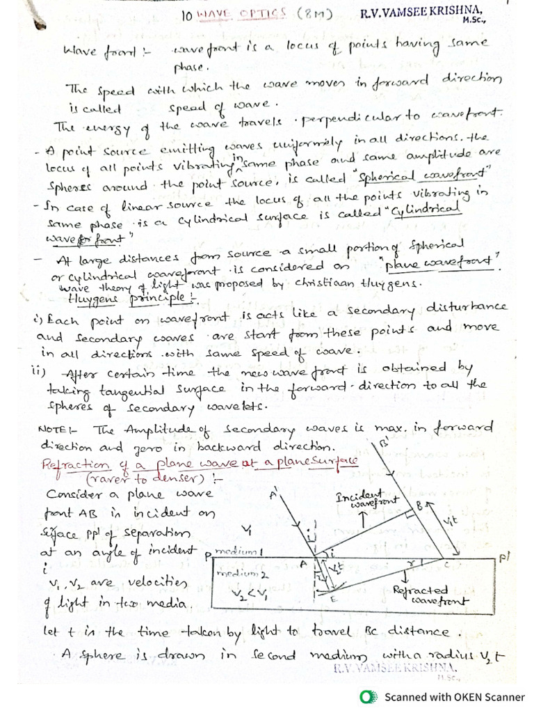 10 Wave Optics | PDF