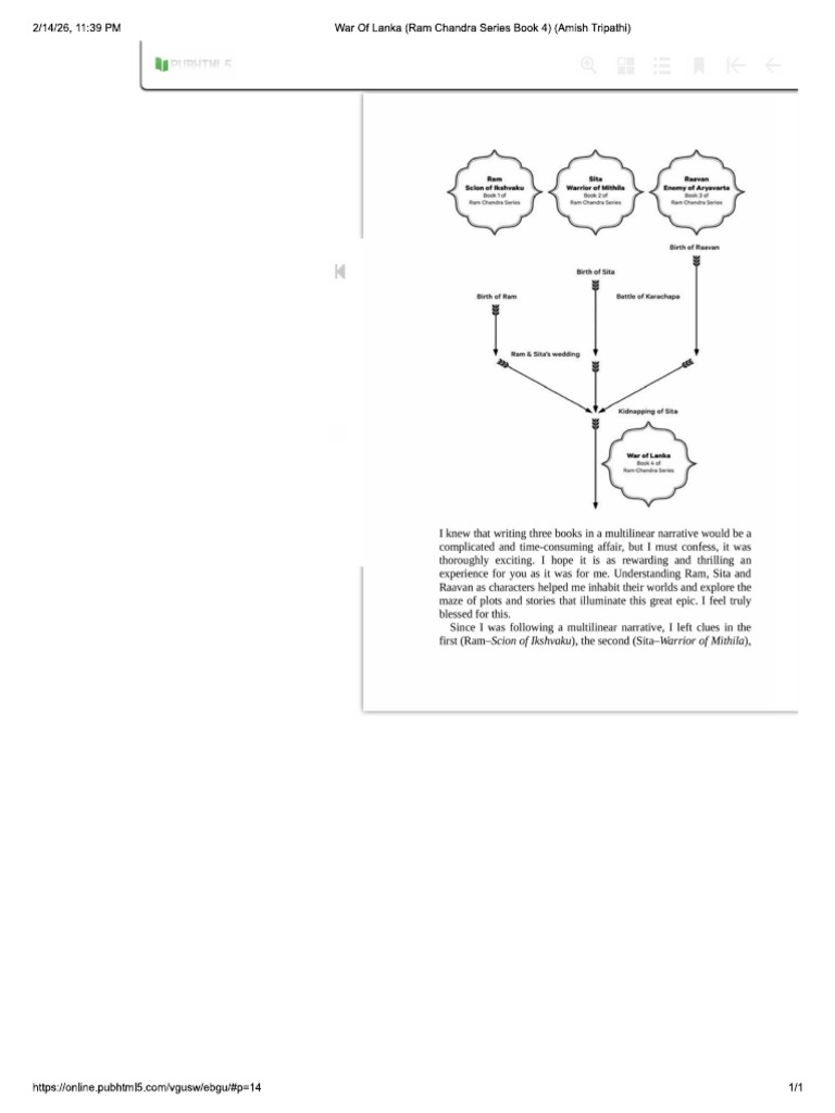 Ravaan | PDF