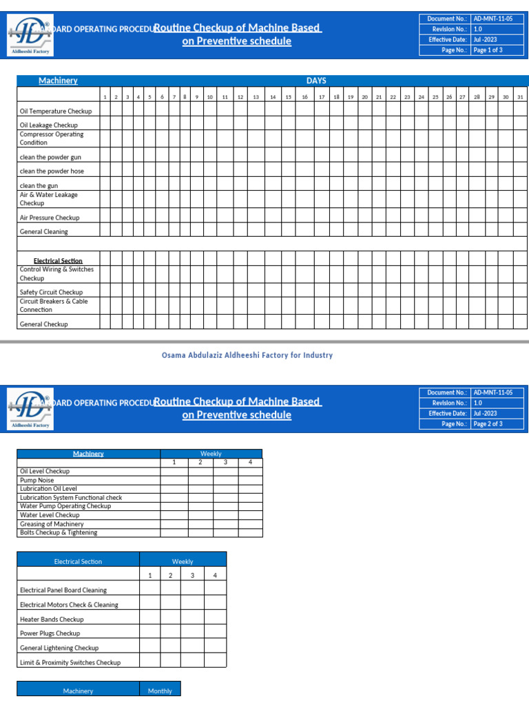 Ad MNT 11 05 Routine Checkup | PDF | Electrical Components | Electric Power