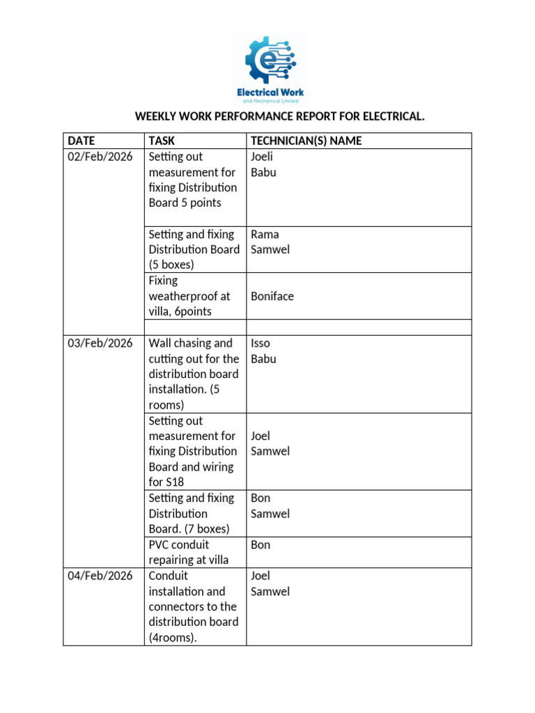 DOC-20260214-WA0021 | PDF | Components | Electrical Wiring